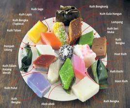 Malay Kuih